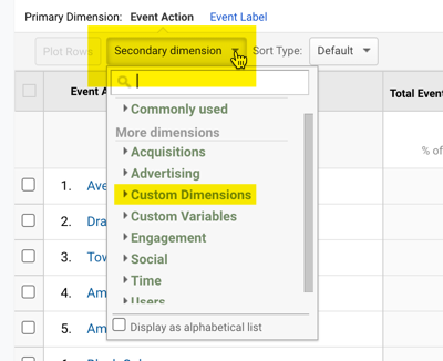 Dropdown für sekundäre Dimensionen
